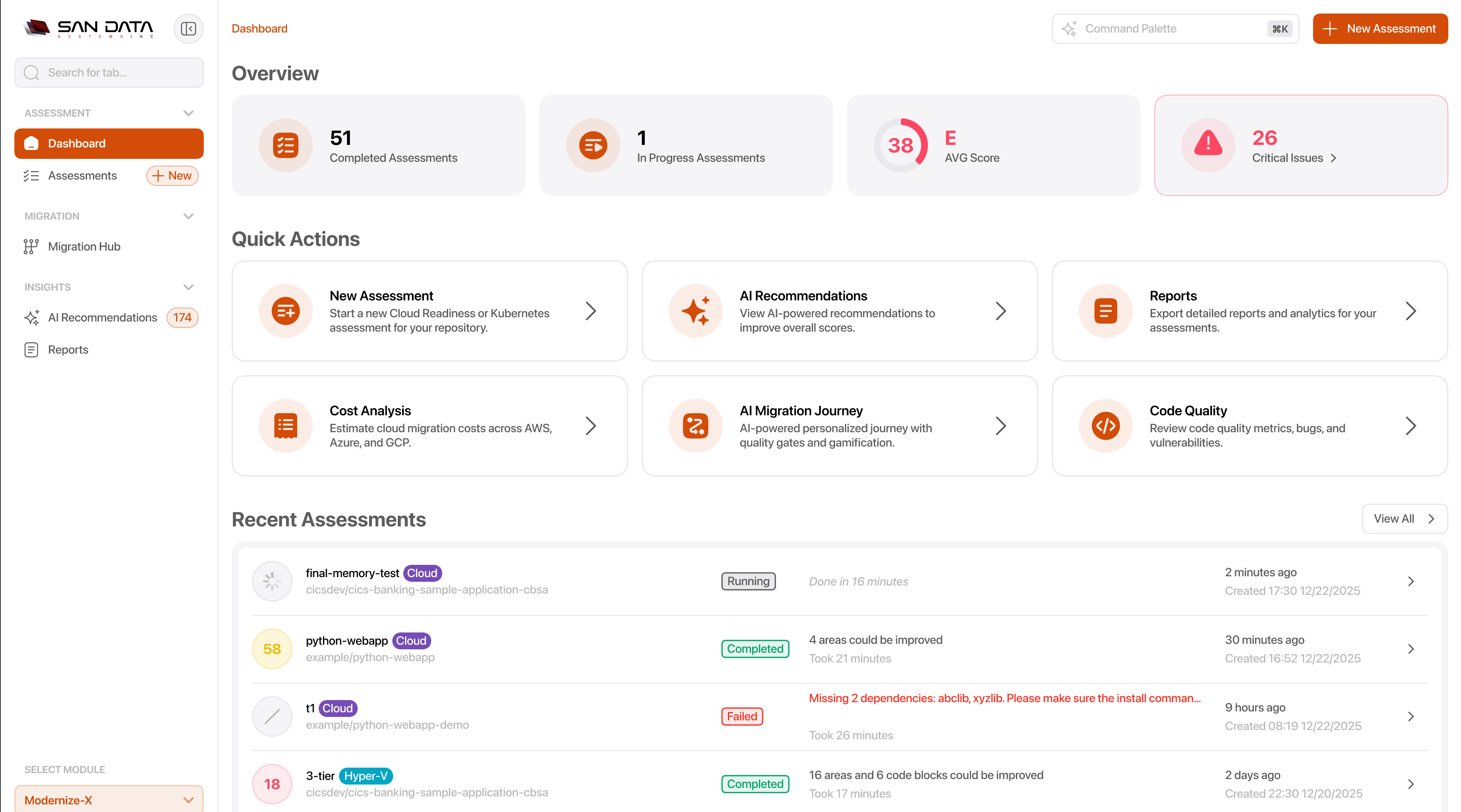 Modernize-X Dashboard Overview
